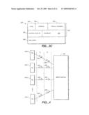 MEMORY ORGANIZATION IN A SWITCHING DEVICE diagram and image