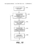 MEMORY ORGANIZATION IN A SWITCHING DEVICE diagram and image