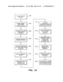 MEMORY ORGANIZATION IN A SWITCHING DEVICE diagram and image