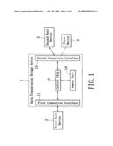 Data transmission bridge device and control chip thereof for transmitting data diagram and image