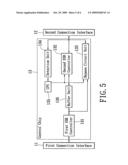 Data transmission bridge device and control chip thereof for transmitting data diagram and image