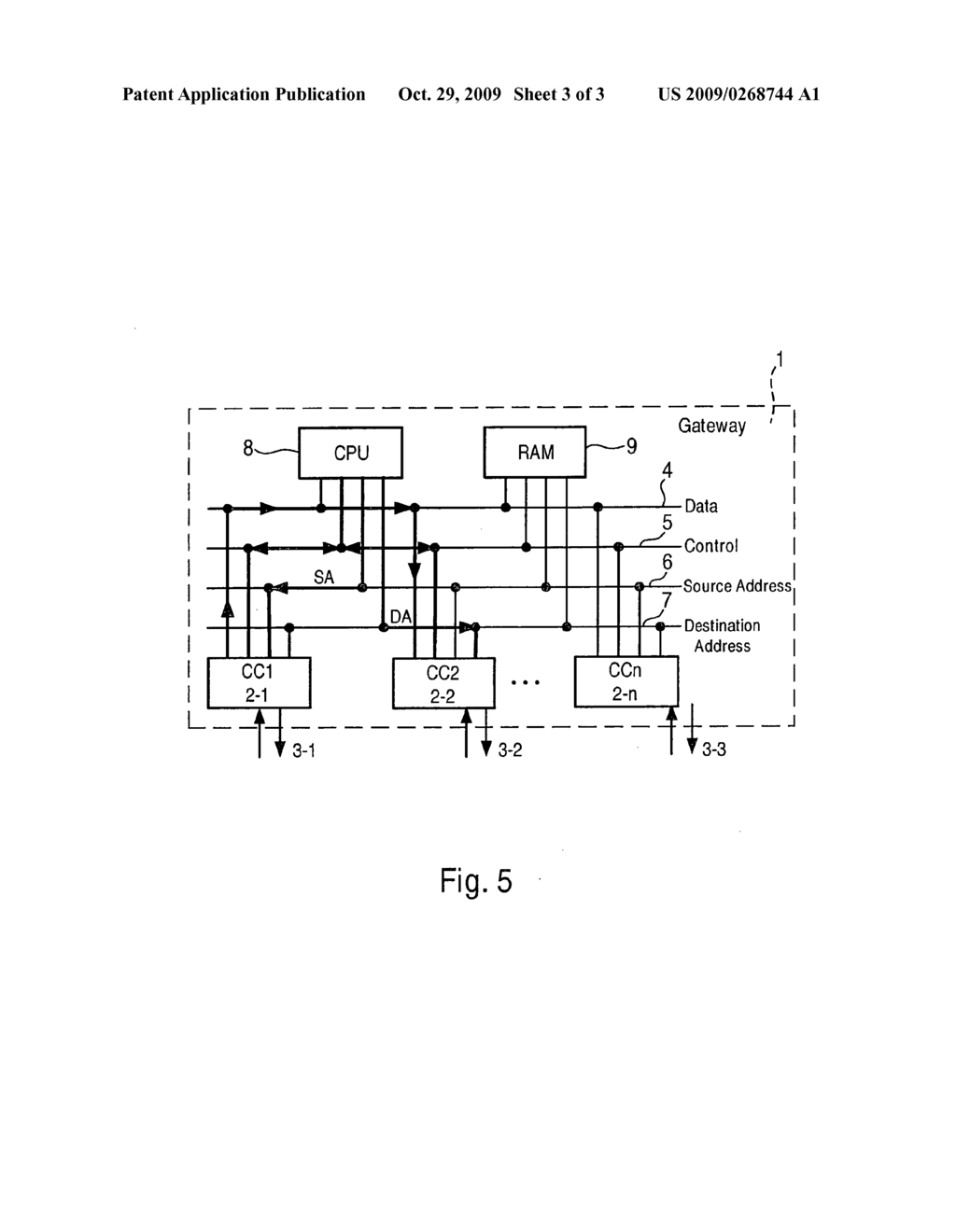 Gateway for Data Transfer Between Serial Buses - diagram, schematic, and image 04