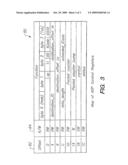 ASYNCHRONOUS DATA PIPE FOR AUTOMATICALLY MANAGING ASYNCHRONOUS DATA TRANSFERS BETWEEN AN APPLICATION AND A BUS STRUCTURE diagram and image