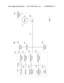 NONLINEAR DEVICE DETECTION diagram and image