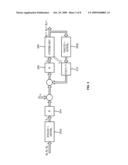 Channel Estimation for High Doppler Mobile Environments diagram and image