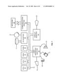 Channel Estimation for High Doppler Mobile Environments diagram and image