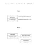 Method of transmitting and receiving broadcasting signal and apparatus for receiving broadcasting signal diagram and image