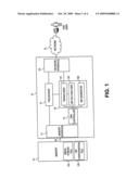 Novel user sensitive information adaptive video transcoding framework diagram and image