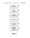 Novel user sensitive information adaptive video transcoding framework diagram and image