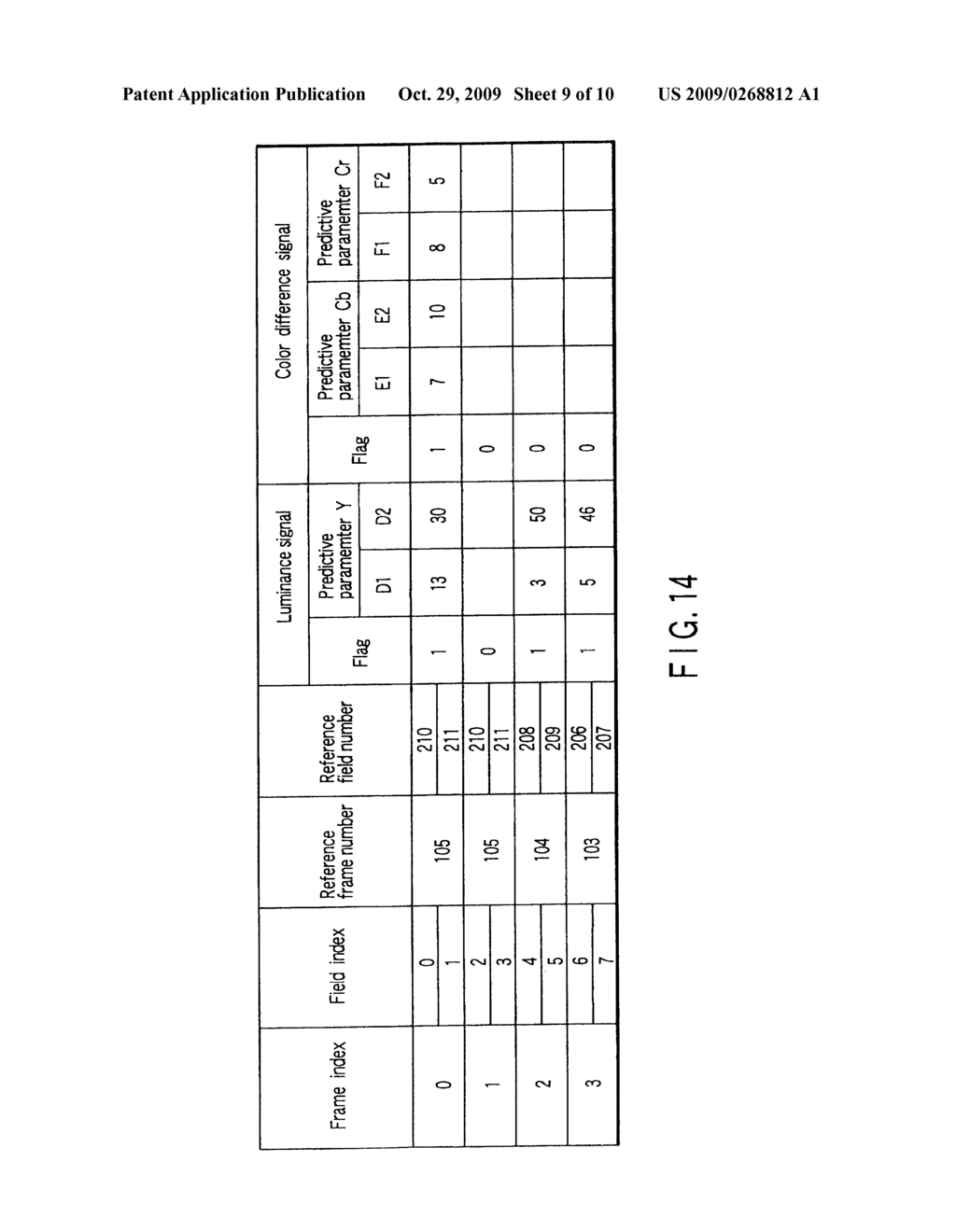 VIDEO ENCODING/DECODING METHOD AND APPARATUS - diagram, schematic, and image 10