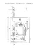 VIDEO ENCODING/ DECODING METHOD AND APPARATUS diagram and image