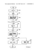 VIDEO ENCODING/ DECODING METHOD AND APPARATUS diagram and image