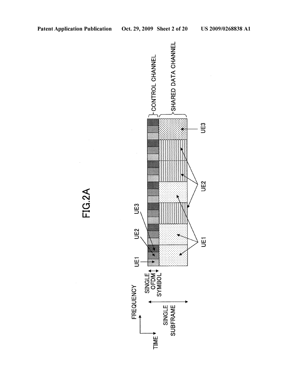 TRANSMISSION APPARATUS AND COMMUNICATION METHOD - diagram, schematic, and image 03