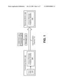 SYSTEMS AND METHODS FOR PROVIDING UNEQUAL MESSAGE PROTECTION diagram and image