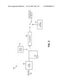 SYSTEMS AND METHODS FOR PROVIDING UNEQUAL MESSAGE PROTECTION diagram and image