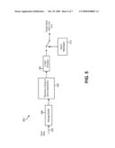 SYSTEMS AND METHODS FOR PROVIDING UNEQUAL MESSAGE PROTECTION diagram and image