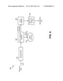 SYSTEMS AND METHODS FOR PROVIDING UNEQUAL MESSAGE PROTECTION diagram and image