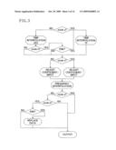 OFDM DEMODULATION DEVICE diagram and image