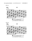 OFDM DEMODULATION DEVICE diagram and image