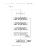 OFDM DEMODULATION DEVICE diagram and image