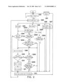 OUTBOUND DIALOGUE SYSTEM AND DIALOGUE OPERATION METHOD diagram and image