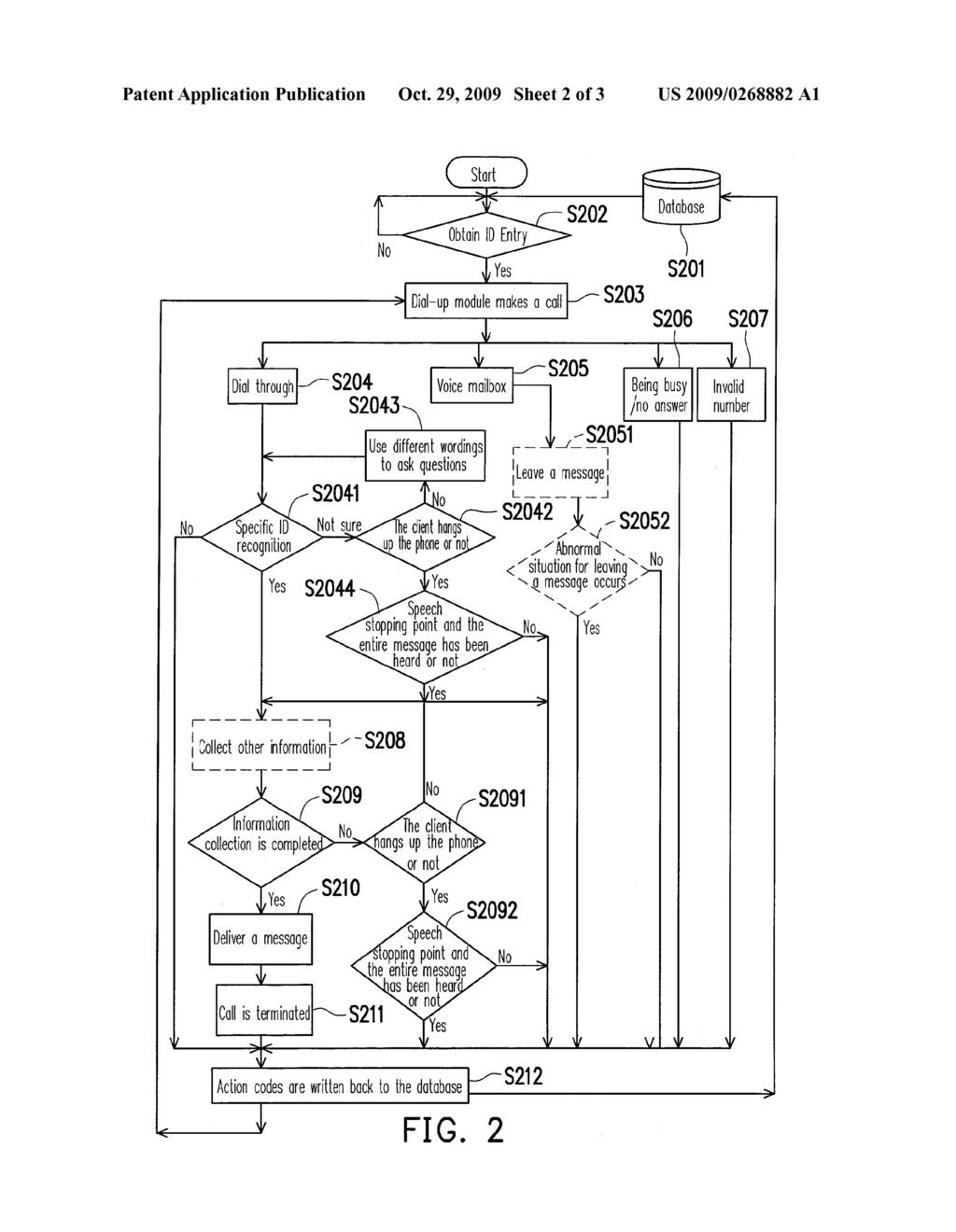 OUTBOUND DIALOGUE SYSTEM AND DIALOGUE OPERATION METHOD - diagram, schematic, and image 03