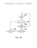 OUTBOUND DIALOGUE SYSTEM AND DIALOGUE OPERATION METHOD diagram and image