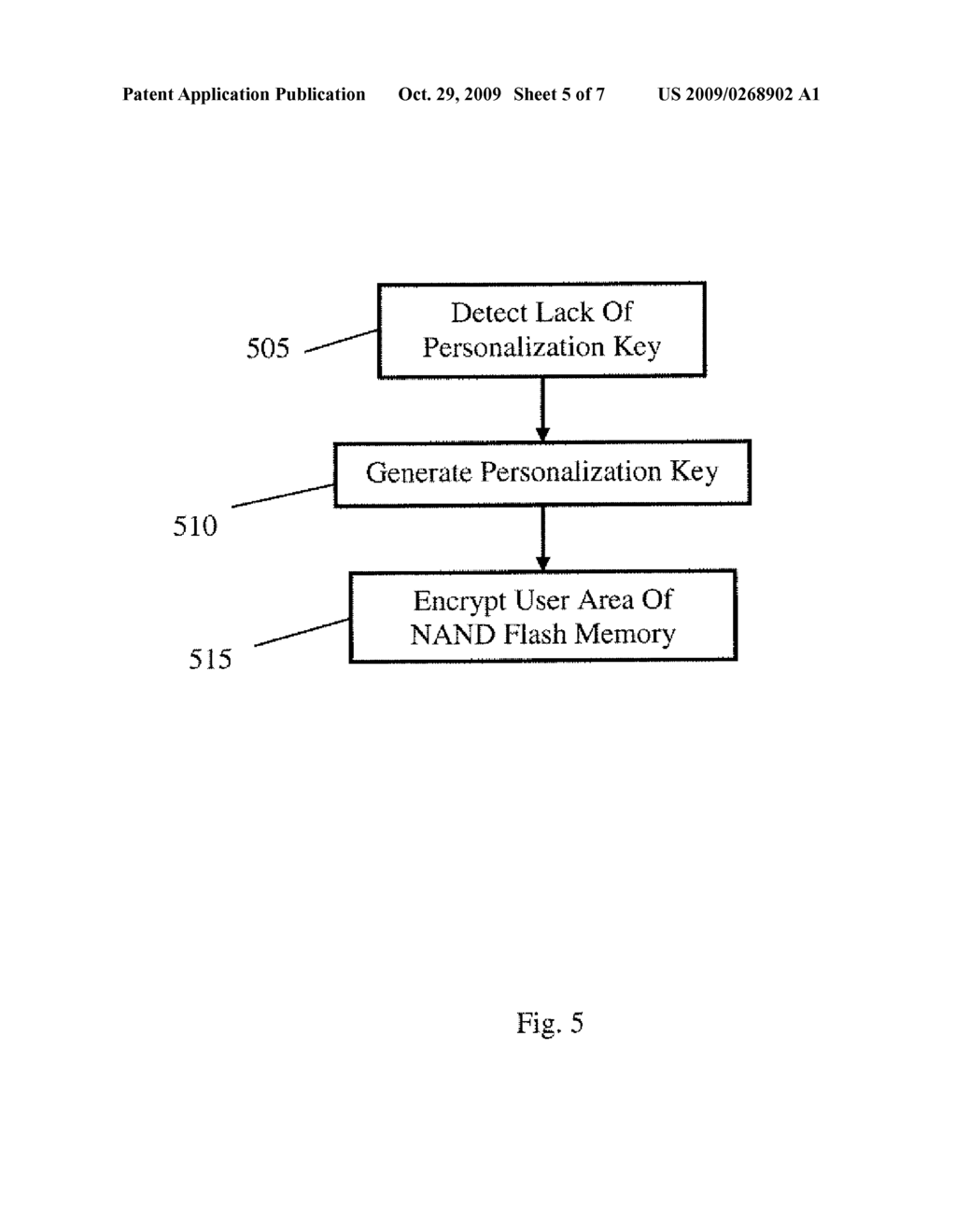 SYSTEM FOR AND METHOD OF CRYPTOGRAPHIC PROVISIONING - diagram, schematic, and image 06