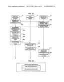 DATA USE MANAGING SYSTEM diagram and image