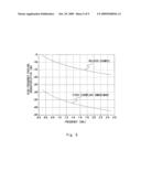 SEMICONDUCTOR INTEGRATED CIRCUIT AND CONDENSER MICROPHONE diagram and image