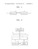 Decoding Image diagram and image