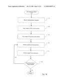 Sample Level Variation For Spatial Sub-sampled Images diagram and image