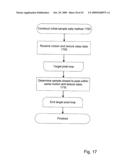 Sample Level Variation For Spatial Sub-sampled Images diagram and image