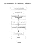 Sample Level Variation For Spatial Sub-sampled Images diagram and image