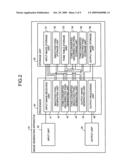 Image generating apparatus, image generating method and computer product diagram and image