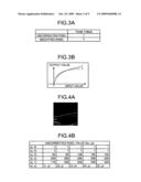 Image generating apparatus, image generating method and computer product diagram and image