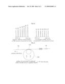 Apparatus and Method for Detecting Intrusion by Using Fiber Bragg Grating Sensor diagram and image