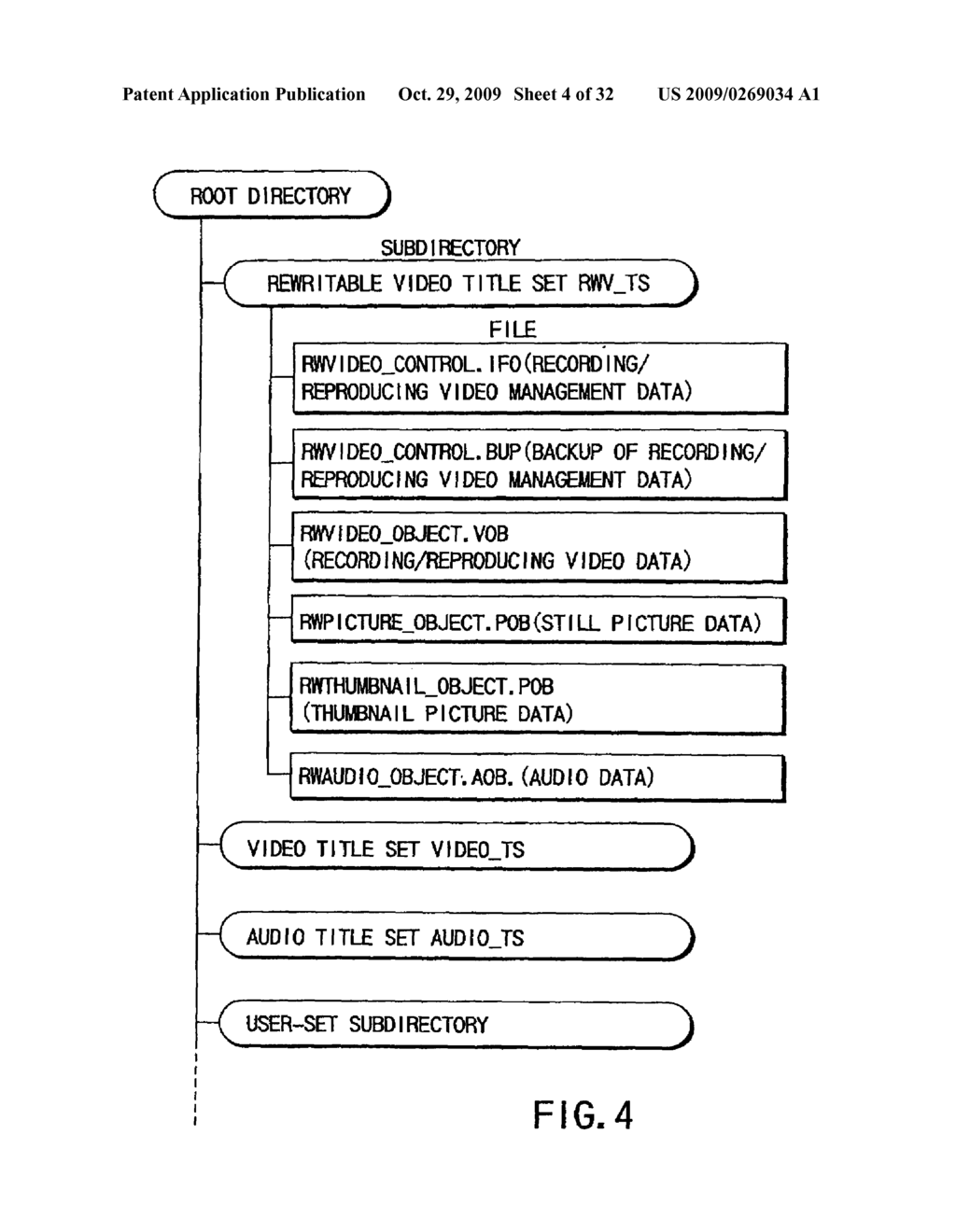 INFORMATION RECORDING METHOD, INFORMATION RECORDING MEDIUM, AND INFORMATION REPRODUCING METHOD, WHEREIN INFORMATION IS STORED ON A DATA RECORDING PORTION AND A MANAGEMENT INFORMATION RECORDING PORTION - diagram, schematic, and image 05