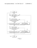 AUDIOVISUAL (AV) DEVICE AND CONTROL METHOD THEREOF diagram and image