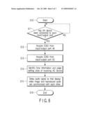 AUDIOVISUAL (AV) DEVICE AND CONTROL METHOD THEREOF diagram and image