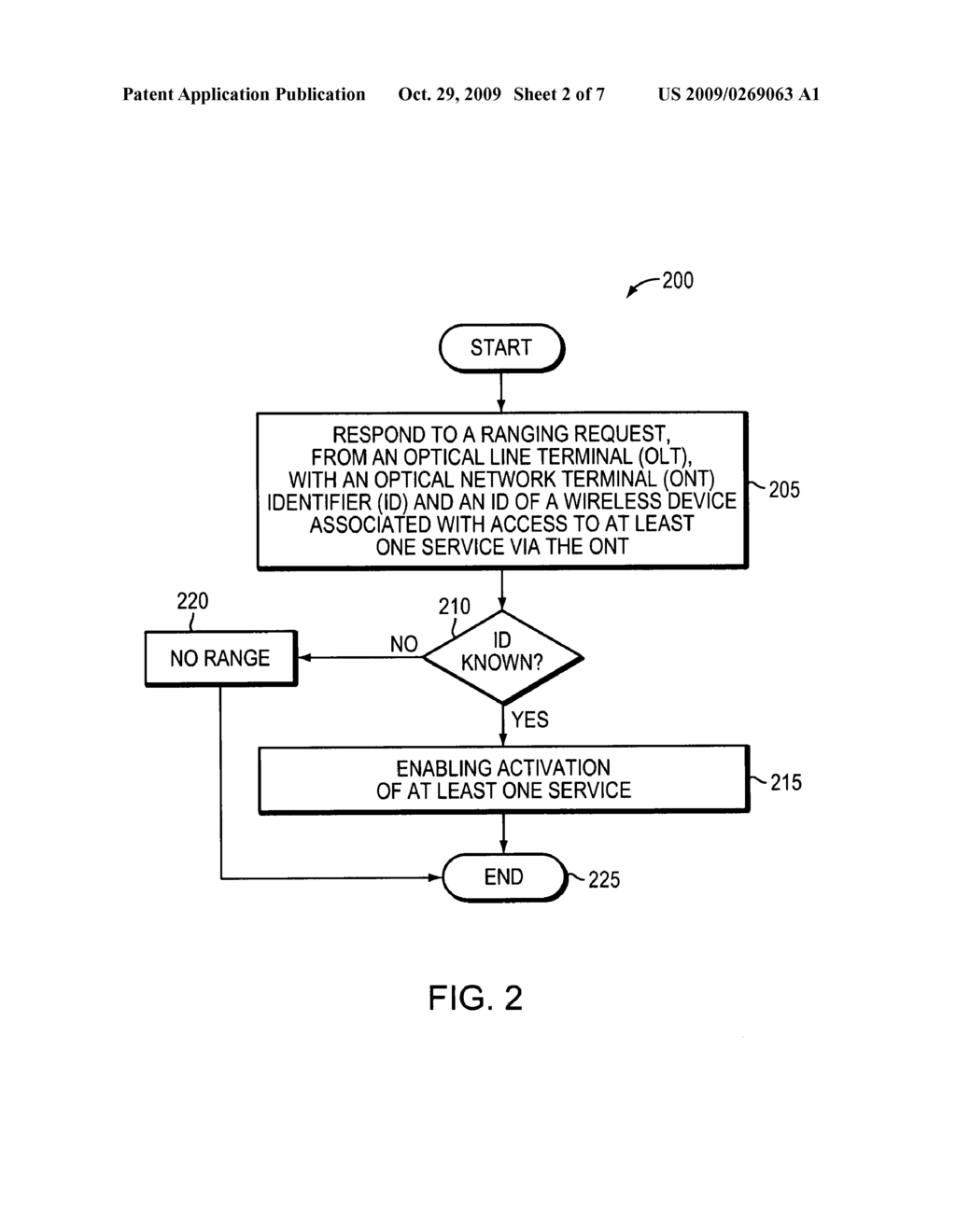 Method and apparatus for enabling activation of services via an Optical Network Terminal (ONT) - diagram, schematic, and image 03