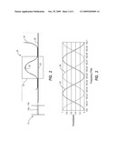 PASSIVE WAVE DIVISION MULTIPLEXED TRANSMITTER HAVING A DIRECTLY MODULATED LASER ARRAY diagram and image