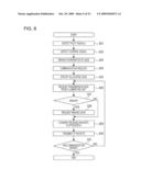 TRANSMITTER APPARATUS AND COMMUNICATION SYSTEM diagram and image