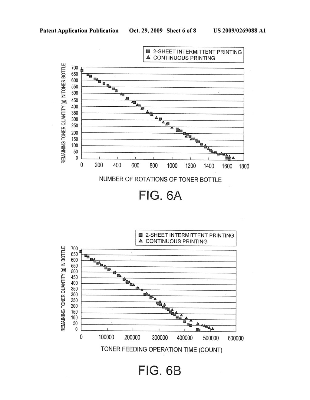 REMAINING TONER QUANTITY DETECTOR, PROCESS CARTRIDGE AND IMAGE FORMING APPARATUS - diagram, schematic, and image 07