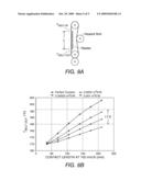 FUSER ASSEMBLIES, XEROGRAPHIC APPARATUSES AND METHODS OF FUSING TONER ON COPY SHEETS diagram and image