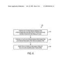 METHOD AND SYSTEM FOR MECHANICALLY BINDING A BOOK SPINE diagram and image