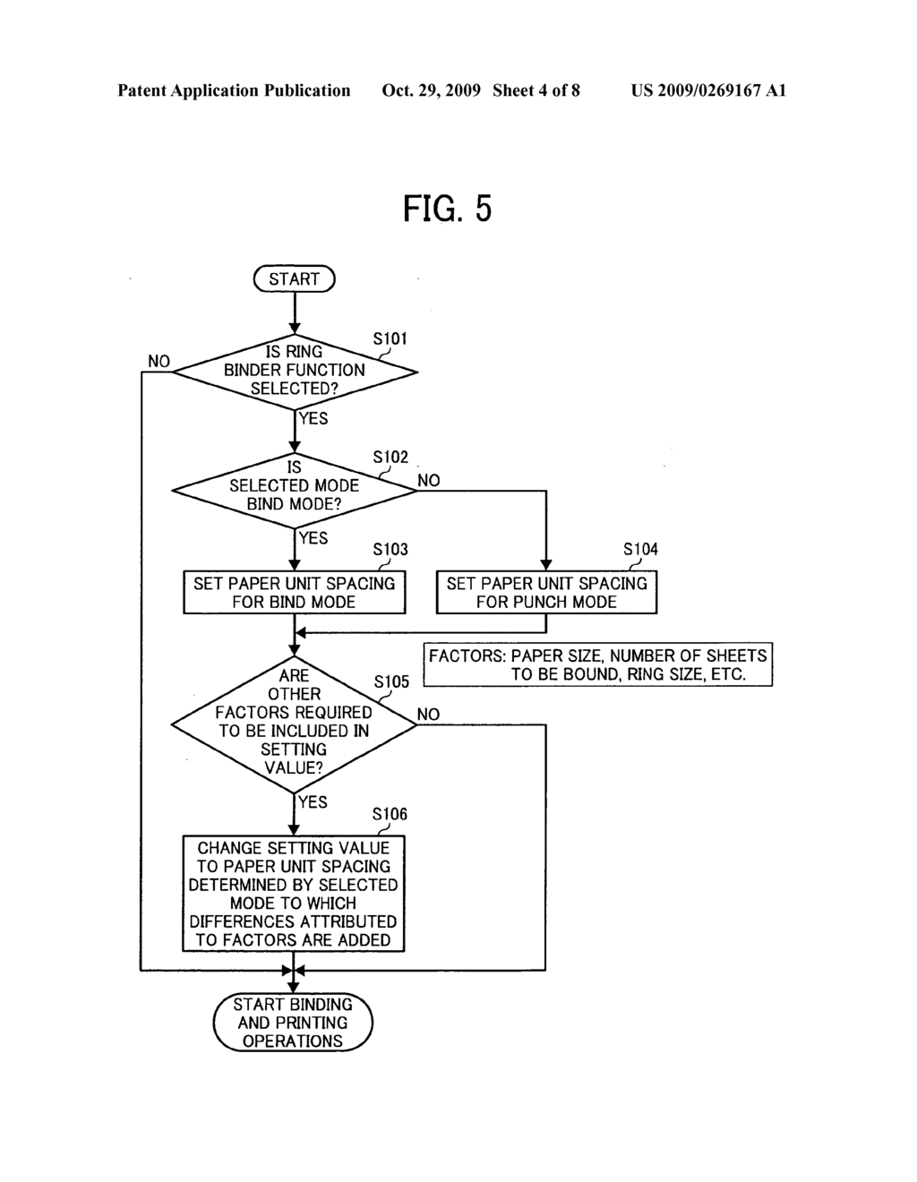 Bookbinding device, bookbinding system, bookbinding method, and computer program product - diagram, schematic, and image 05