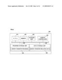 SUBSTRATE PROCESSING APPARATUS AND SUBSTRATE TRANSFER METHOD ADOPTED THEREIN diagram and image