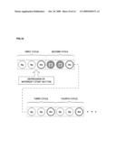 SUBSTRATE PROCESSING APPARATUS AND SUBSTRATE TRANSFER METHOD ADOPTED THEREIN diagram and image