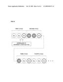 SUBSTRATE PROCESSING APPARATUS AND SUBSTRATE TRANSFER METHOD ADOPTED THEREIN diagram and image